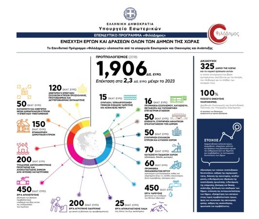 Εικόνα άρθρου