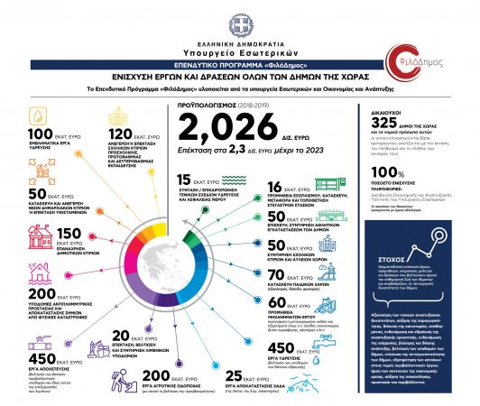 Εικόνα άρθρου