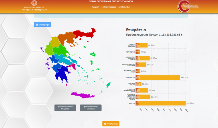 Εικόνα άρθρου