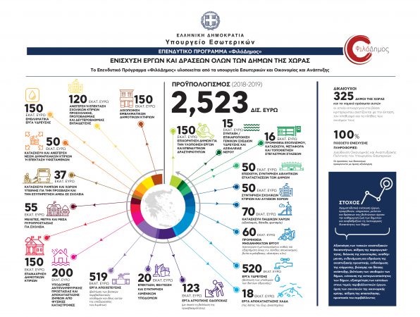 Εικόνα άρθρου