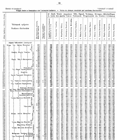 Εικόνα άρθρου