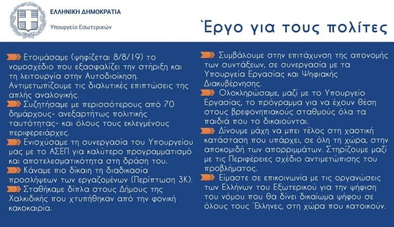 Εικόνα άρθρου