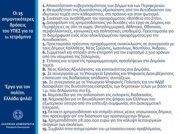 Εικόνα άρθρου